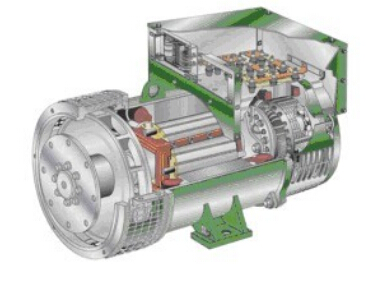 榕城发电机内部结构图 榕城发电机内部结构图